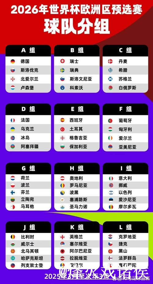 美加墨世界杯小组赛竞猜APP指南，登录问题与新手参与参考