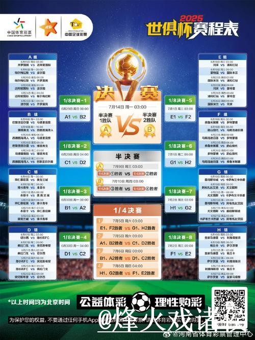世界杯直播盘口分析解析，赛中走势和水位变化怎么看